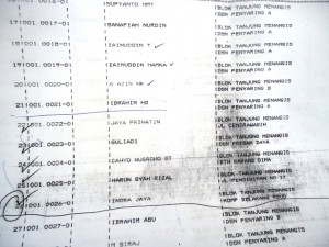 SPPT Lahan SPPT Lahan
