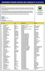 Pengumuman Beasiswa Emas NEWMONT