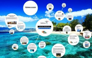 festival-pesona-moyo-2017