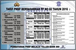 BANNER PNBP