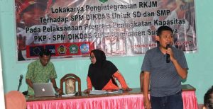 SPM Dikbud Alwan