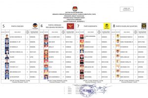 DAPIL 1 DCS Sumbawa 111