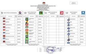 DAPIL 1 DCS Sumbawa 222