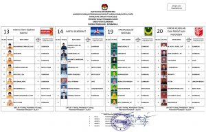 DAPIL 1 DCS Sumbawa 333