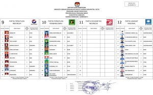 DAPIL 4 DCS Sumbawa 222