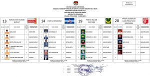 DAPIL 5 DCS Sumbawa 333