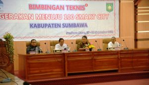 SMART CITY