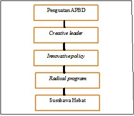 grafik 222 grafik 222