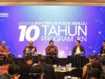 BPJS 10 Tahun