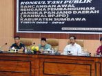 Bupati Konsultasi Publik