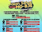 Jalan Sehat Mo BJS