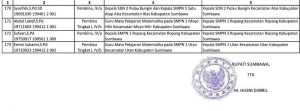 Kasek Mutasi HL