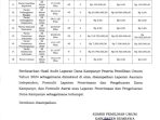 Pengumuman KPU Sumbawa 2