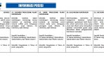 SJR Loker 2