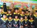 TK PGRI