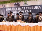 Wisuda IISBUD