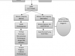 gambar analisis gambar analisis